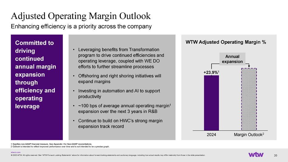 Slide 20 of 36