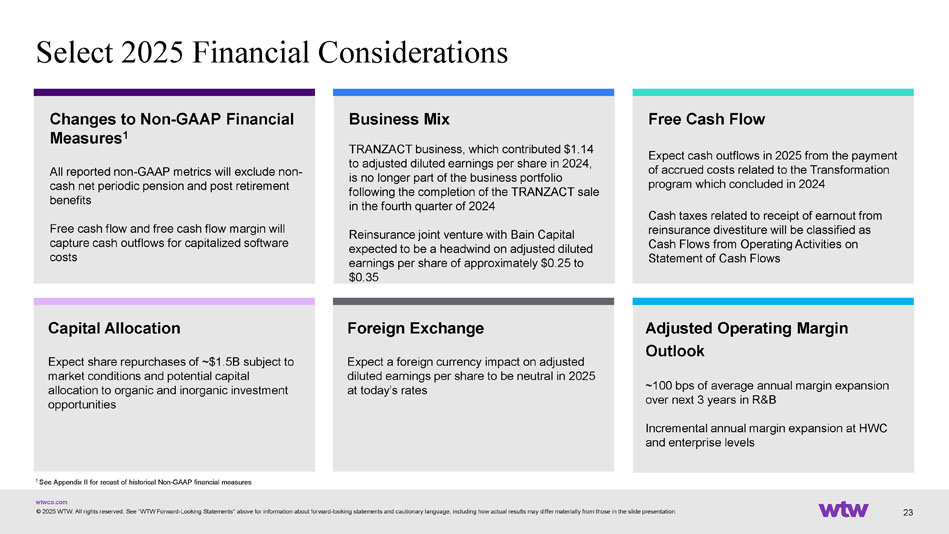 Slide 23 of 36