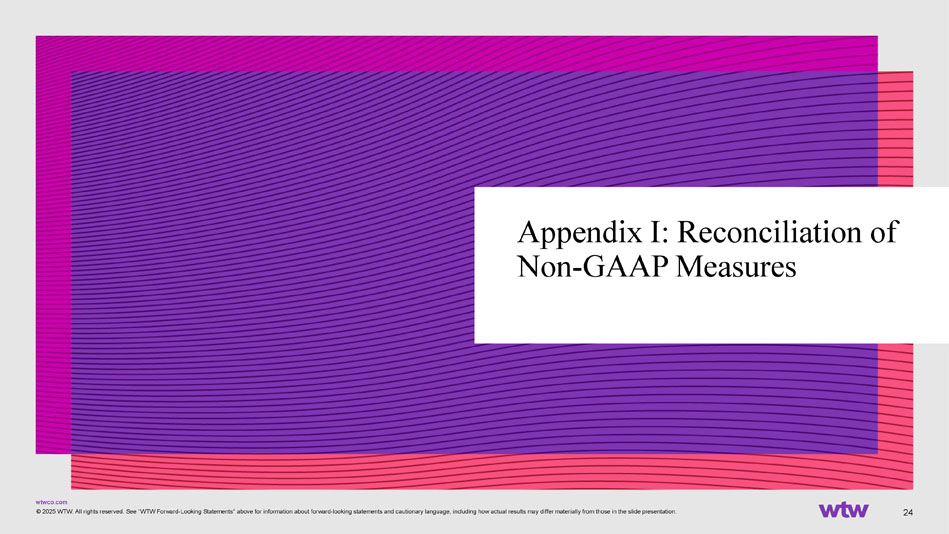 Slide 24 of 36