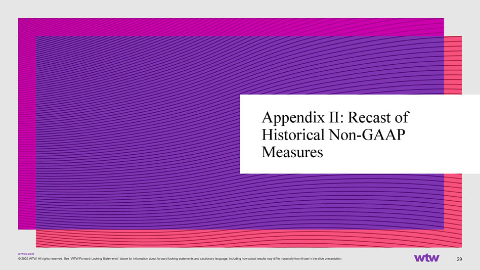 Slide 29 of 36