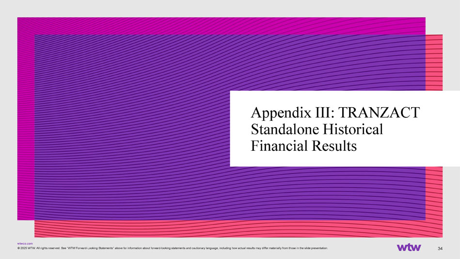 Slide 34 of 36