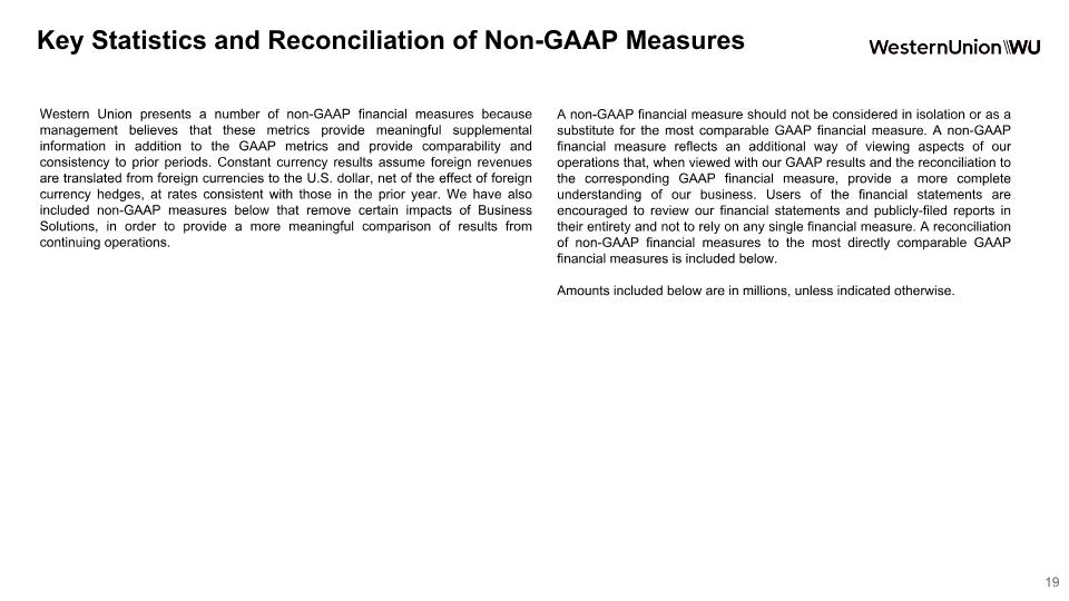 Slide 19