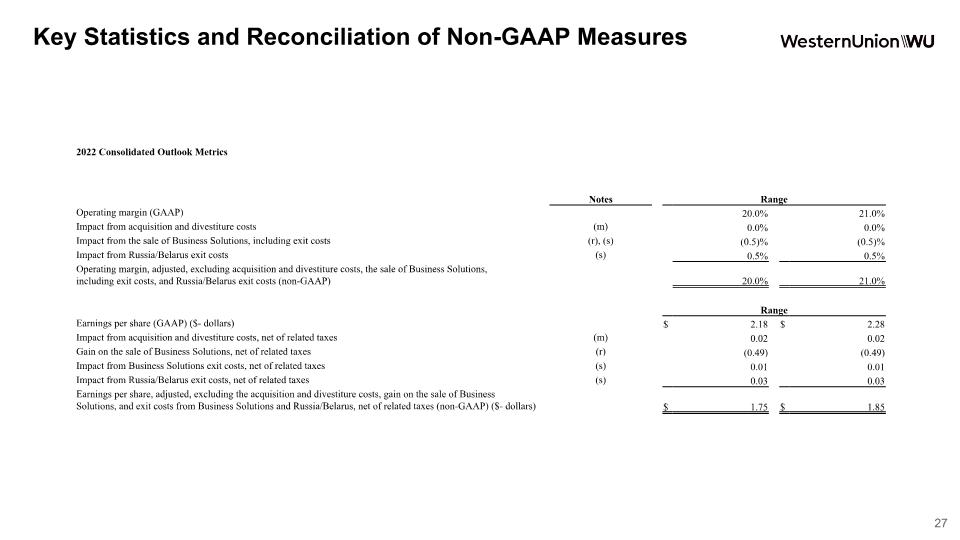 Slide 27