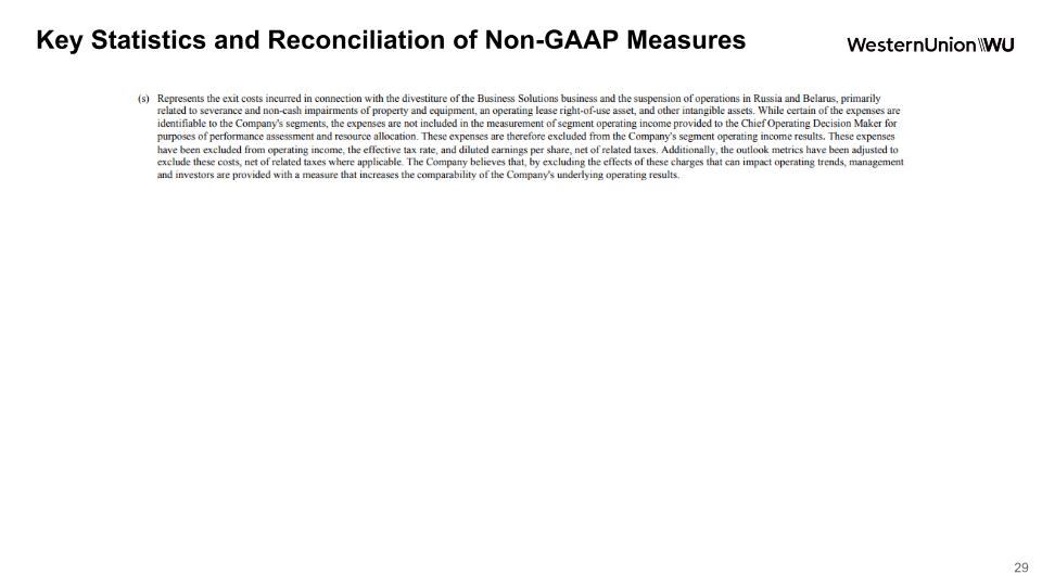 Slide 29