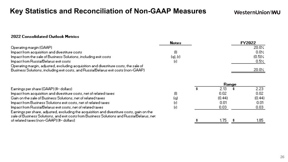 Slide 26