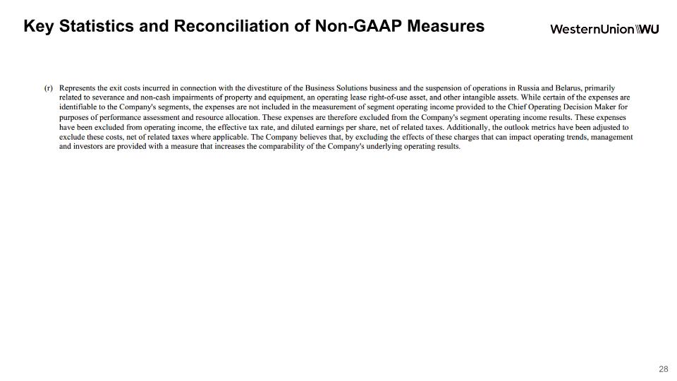 Slide 28