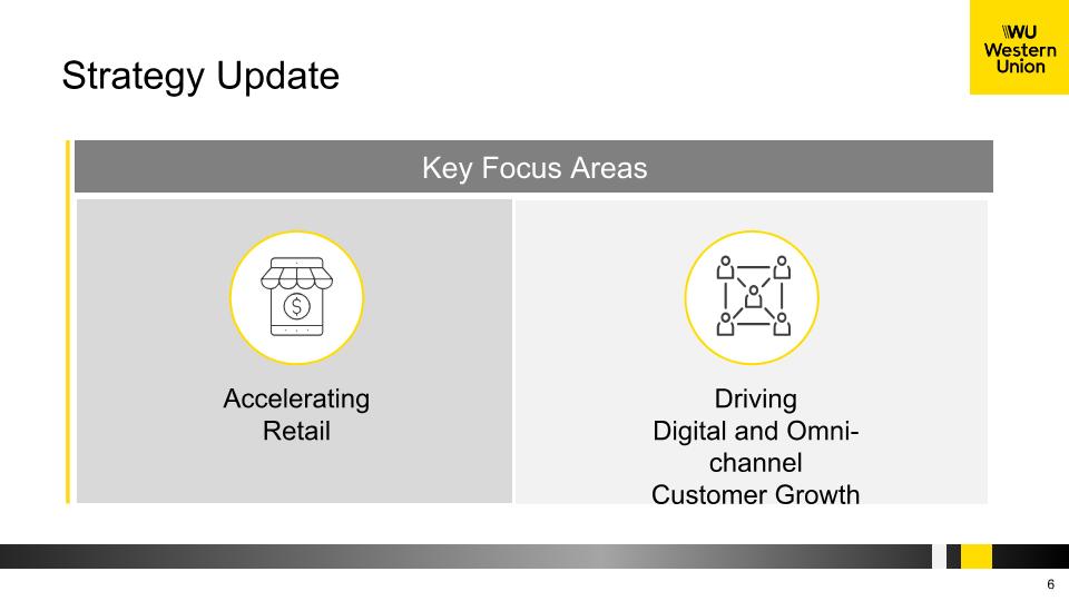 Slide 6