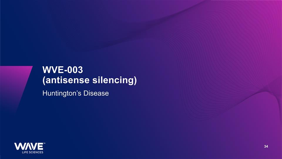 Slide 34
