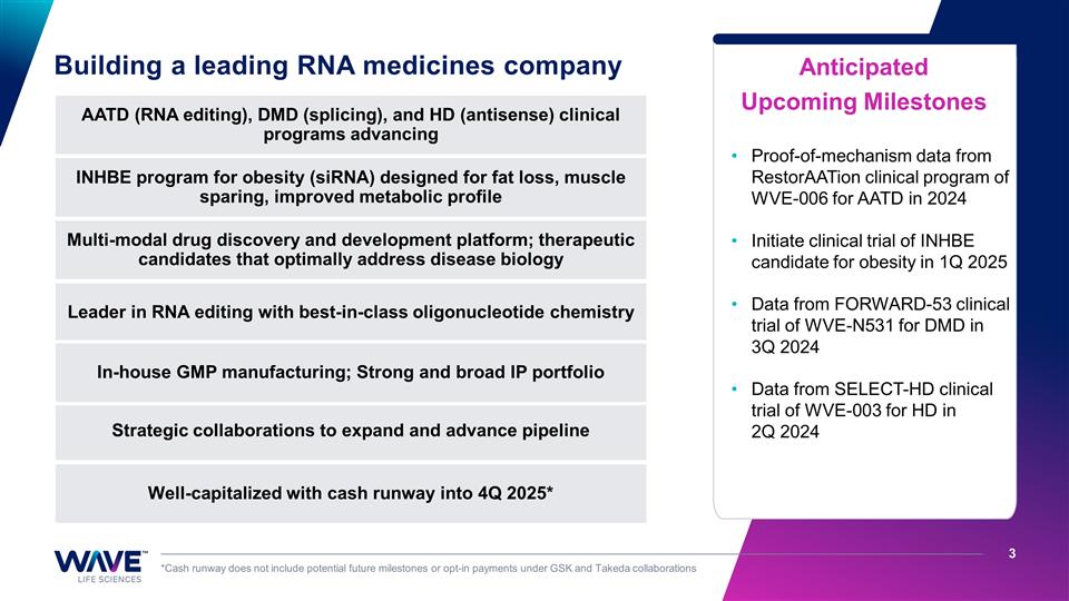 Slide 3