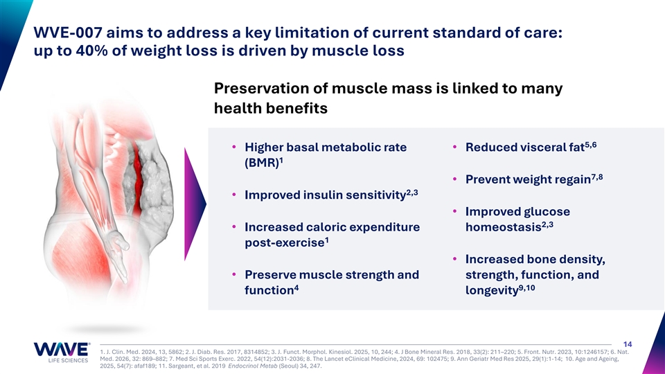 Slide 14 of 51