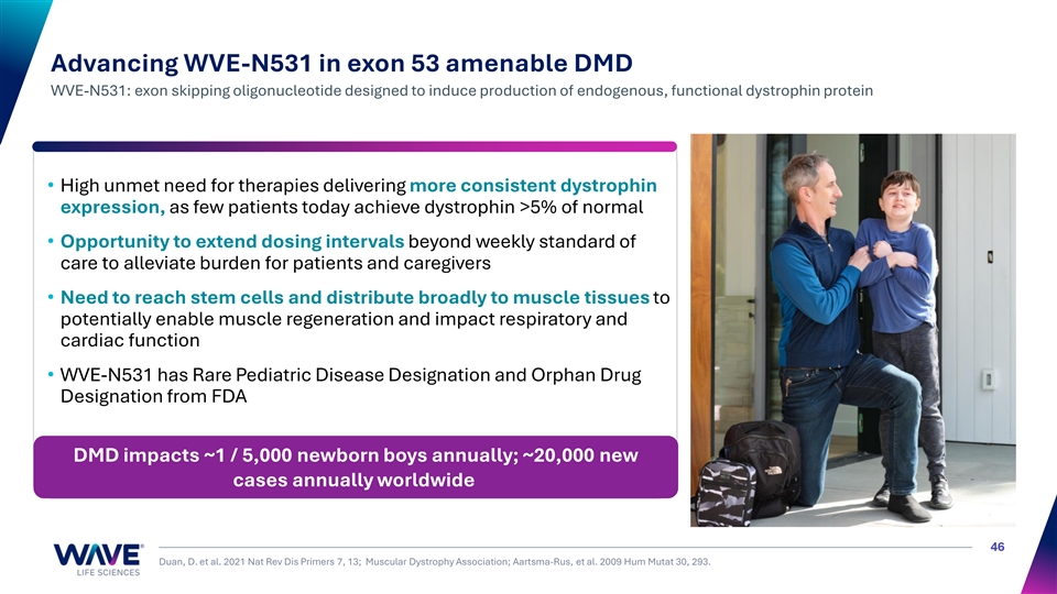 Slide 46 of 51