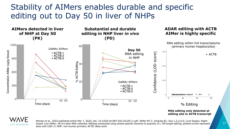 Slide 37
