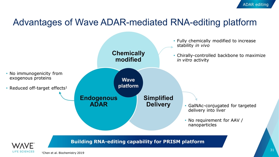 Slide 31