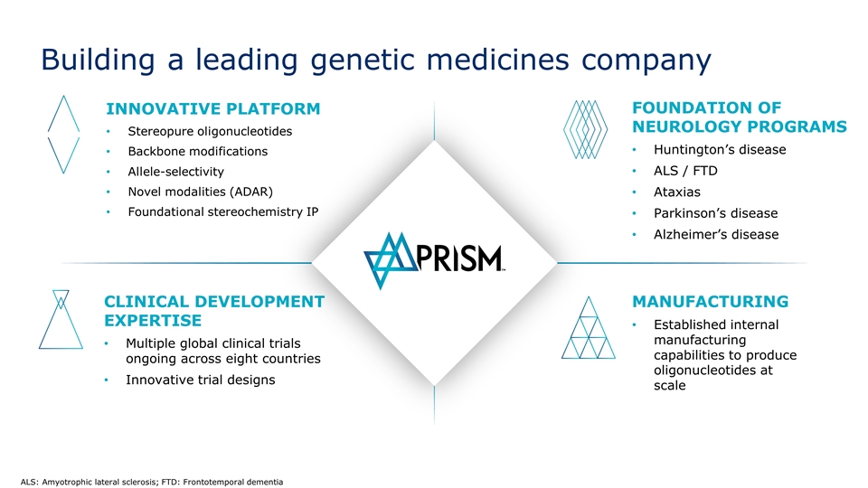 Slide 3