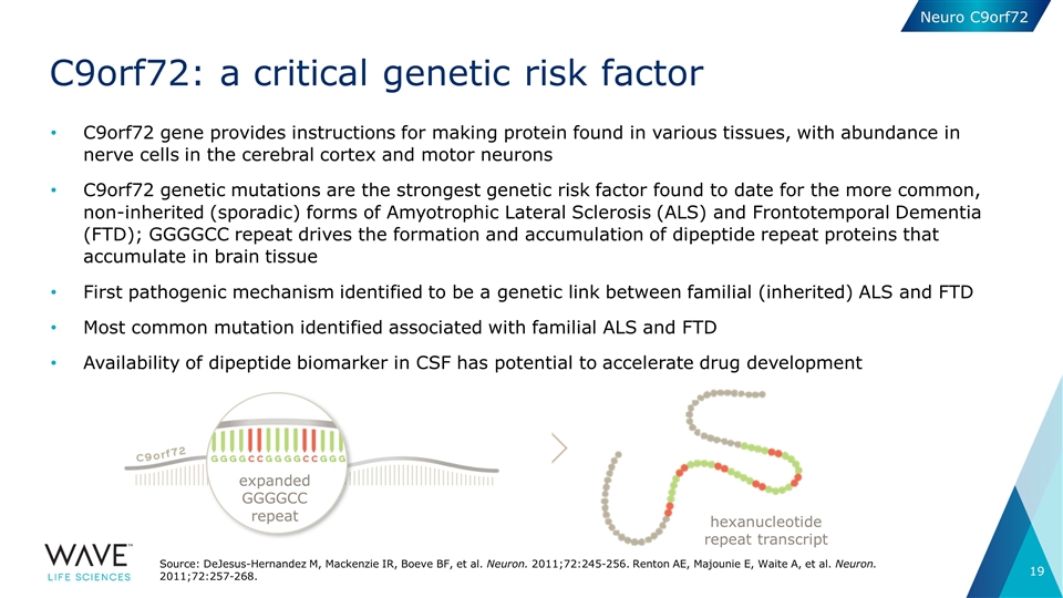 Slide 19
