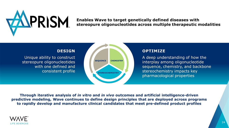Slide 24