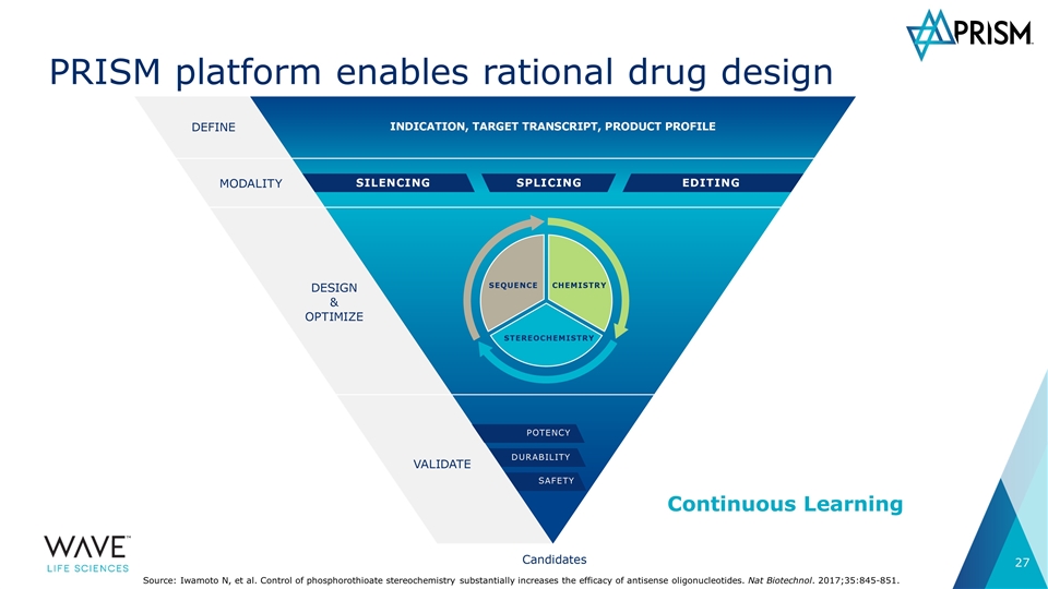 Slide 27