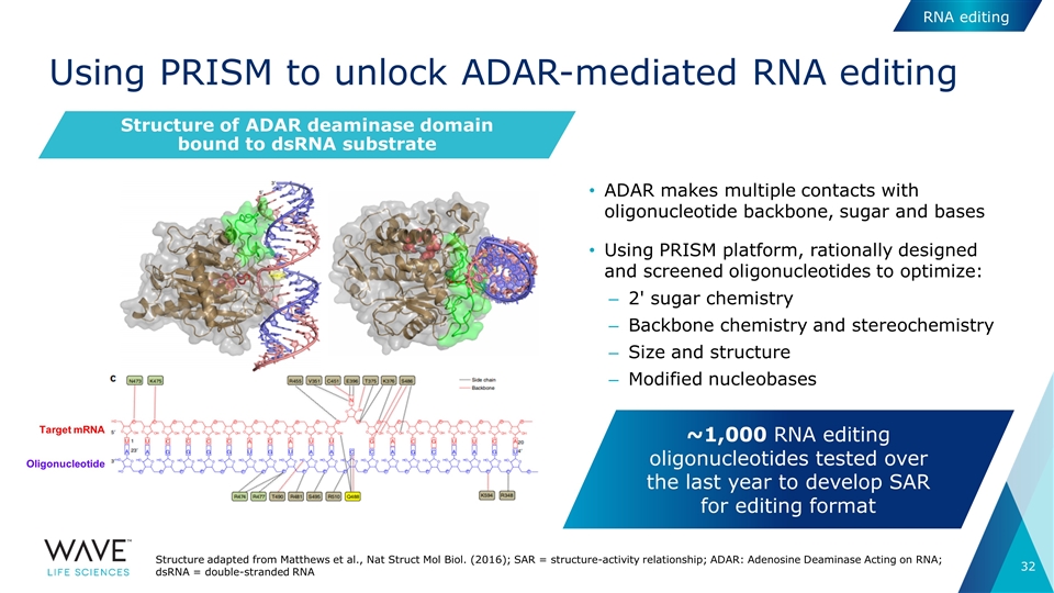 Slide 32