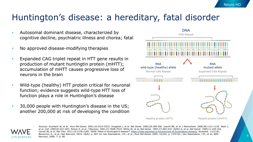 Slide 6