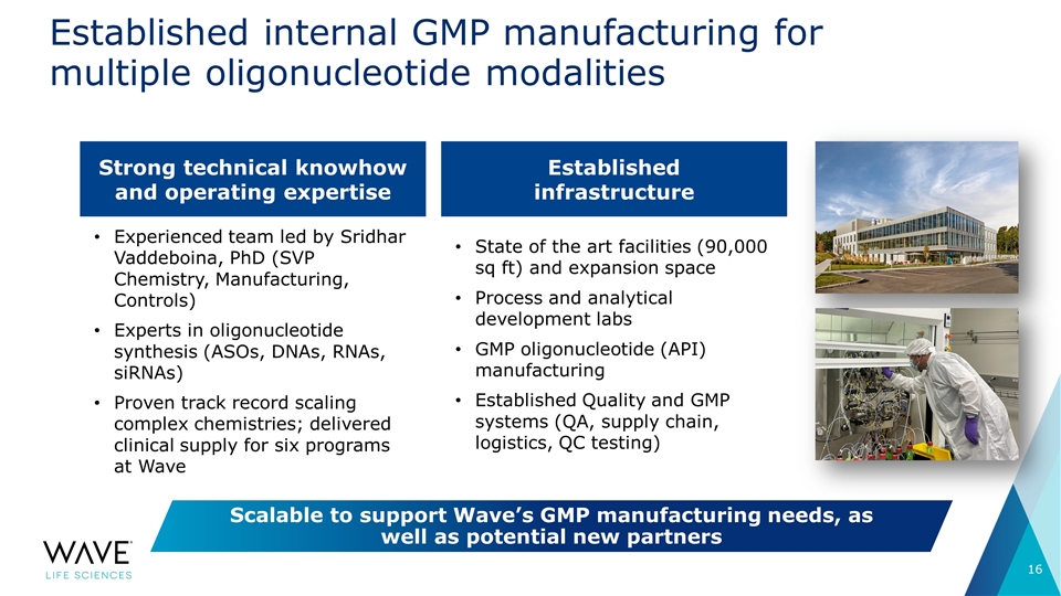 Slide 16