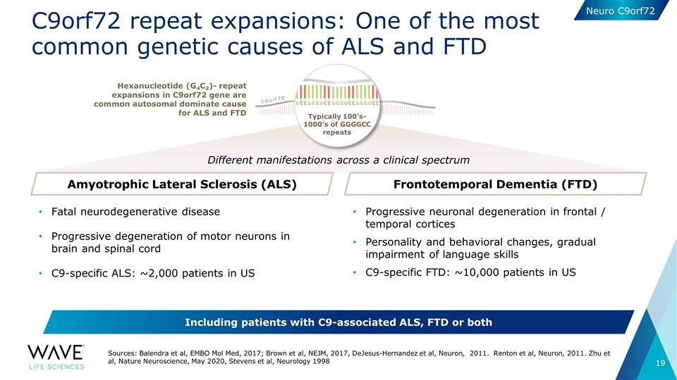 Slide 19