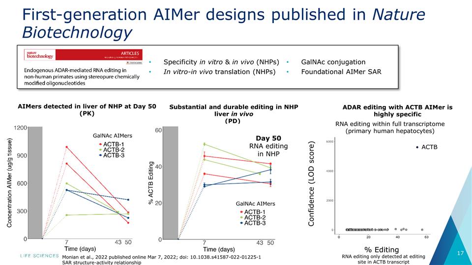 Slide 17
