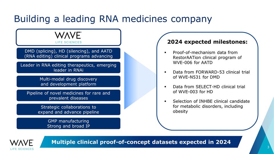 Slide 3