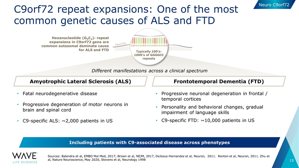 Slide 15