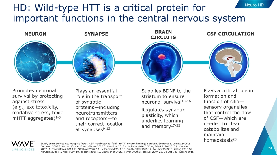 Slide 24