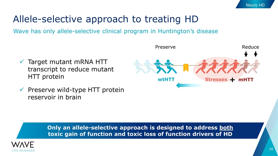 Slide 26