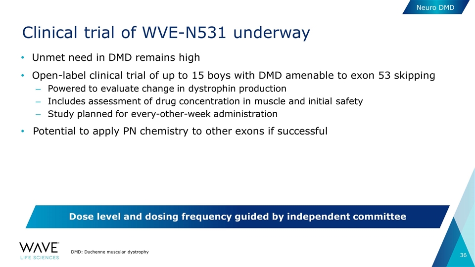 Slide 36