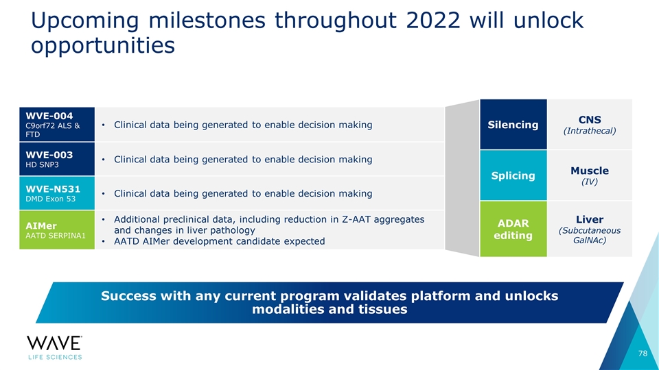 Slide 78