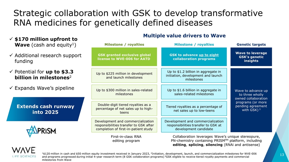 Slide 13