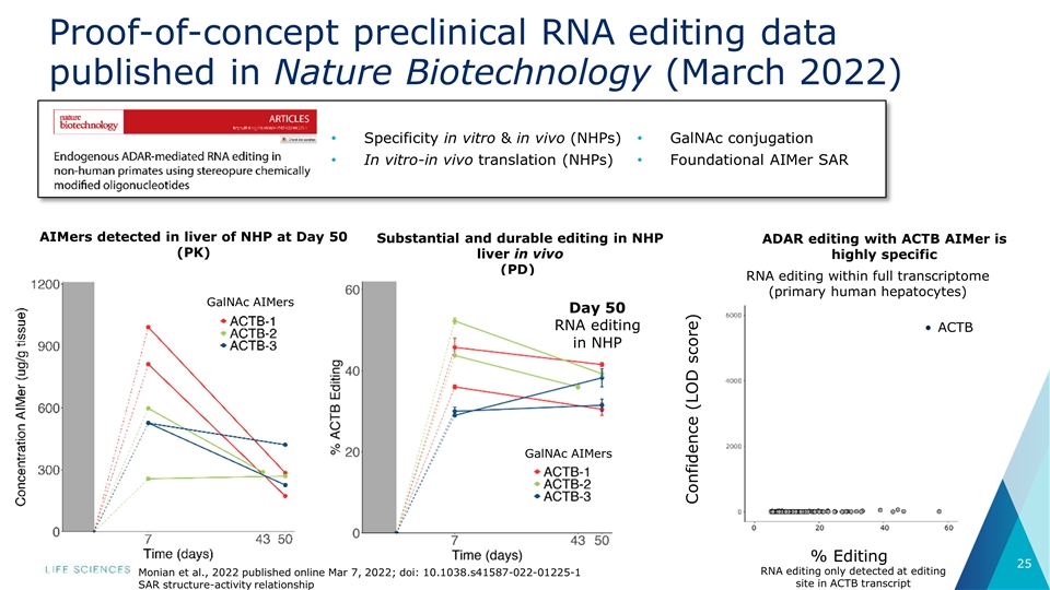 Slide 25