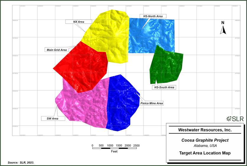 A diagram of different colored squares
Description automatically generated
