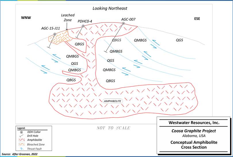 Diagram

Description automatically generated