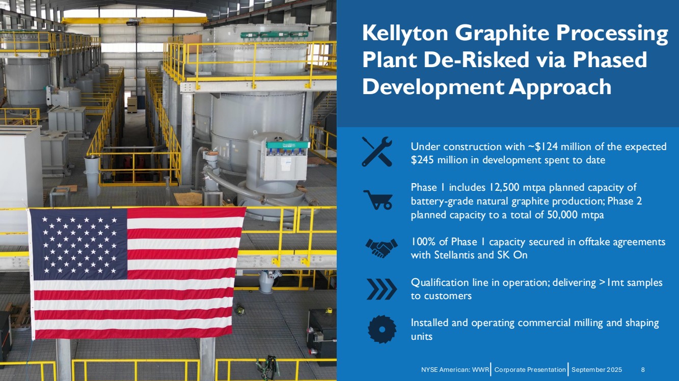 GRAPHIC