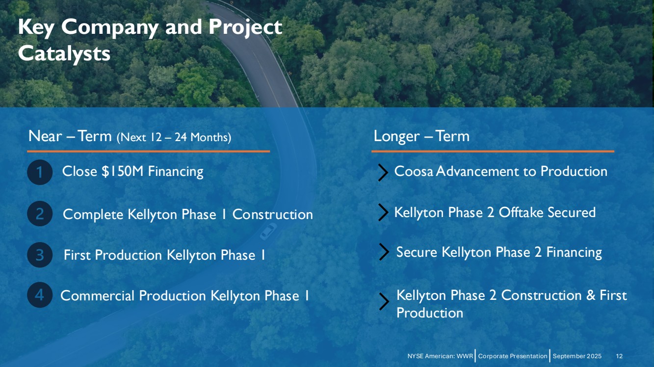 GRAPHIC