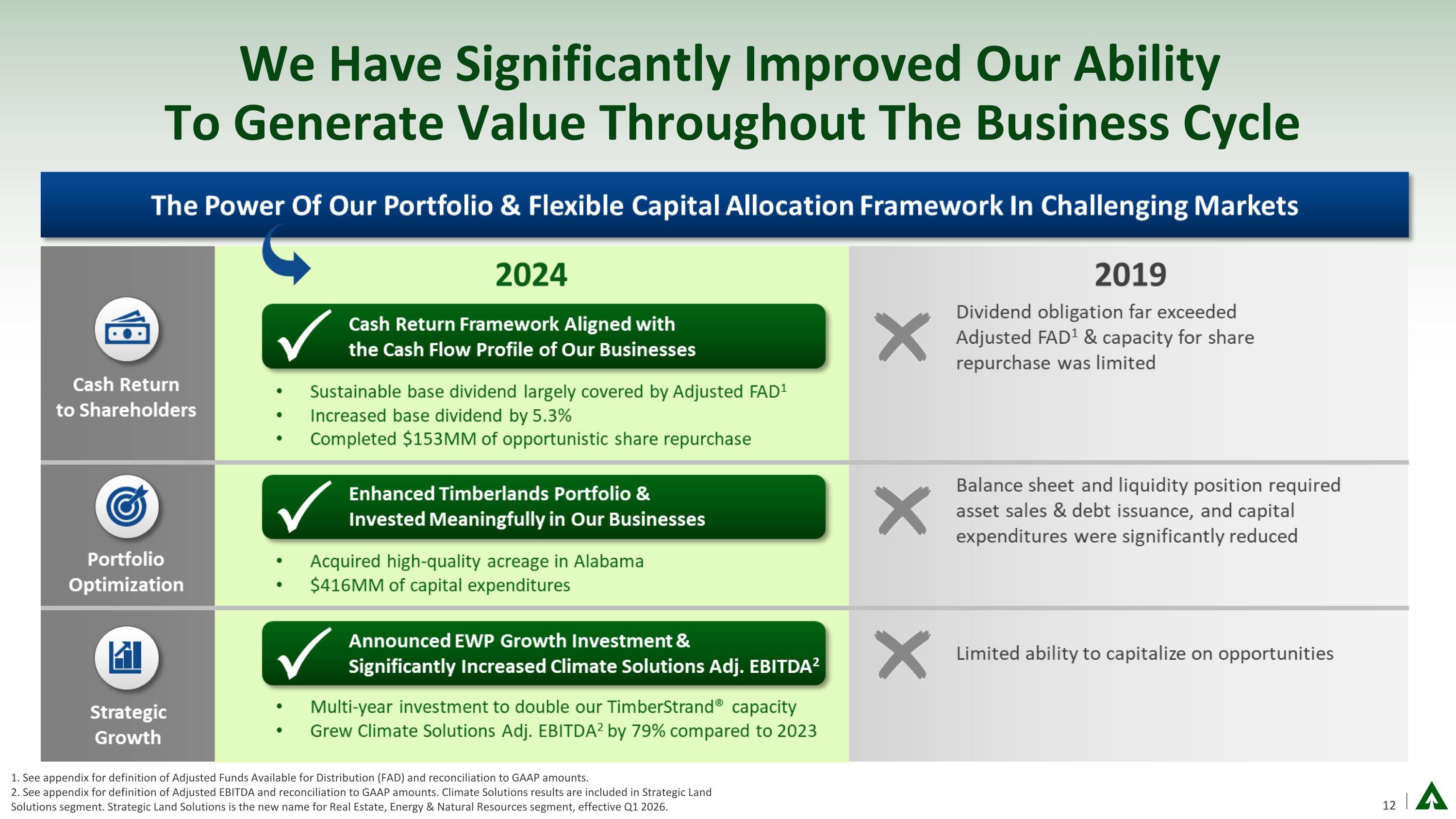 Slide 12