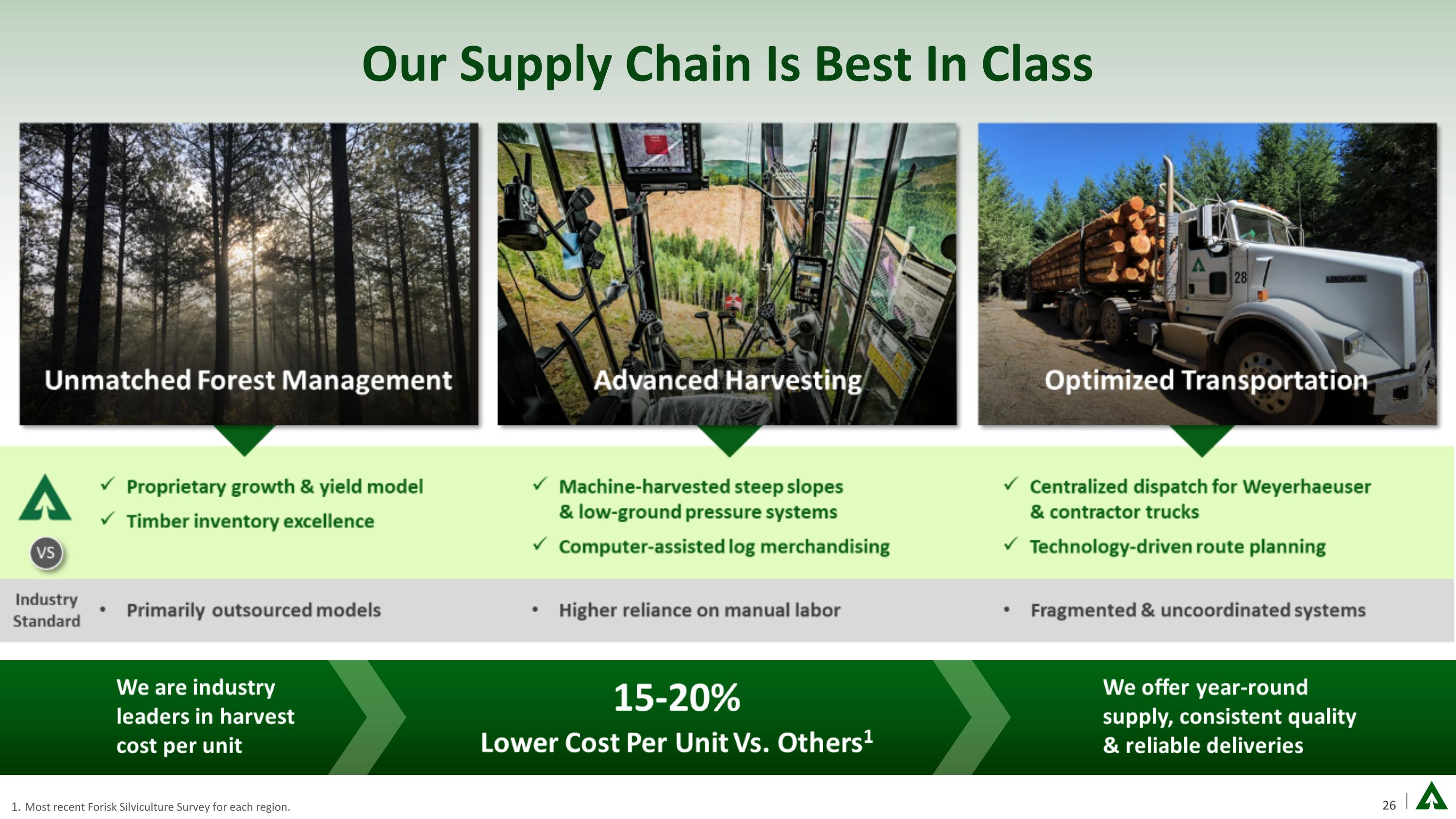 Slide 26