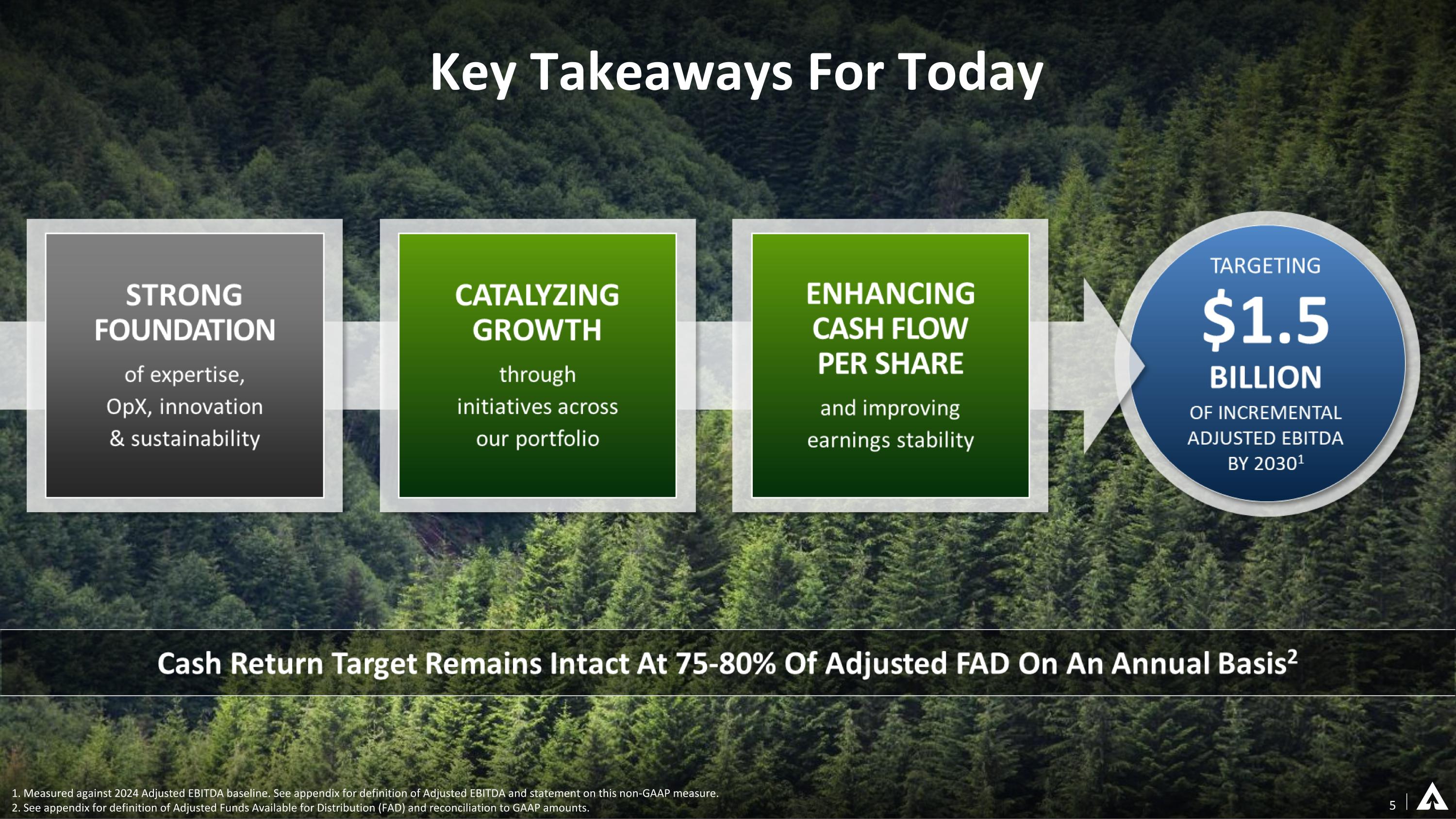 Slide 5