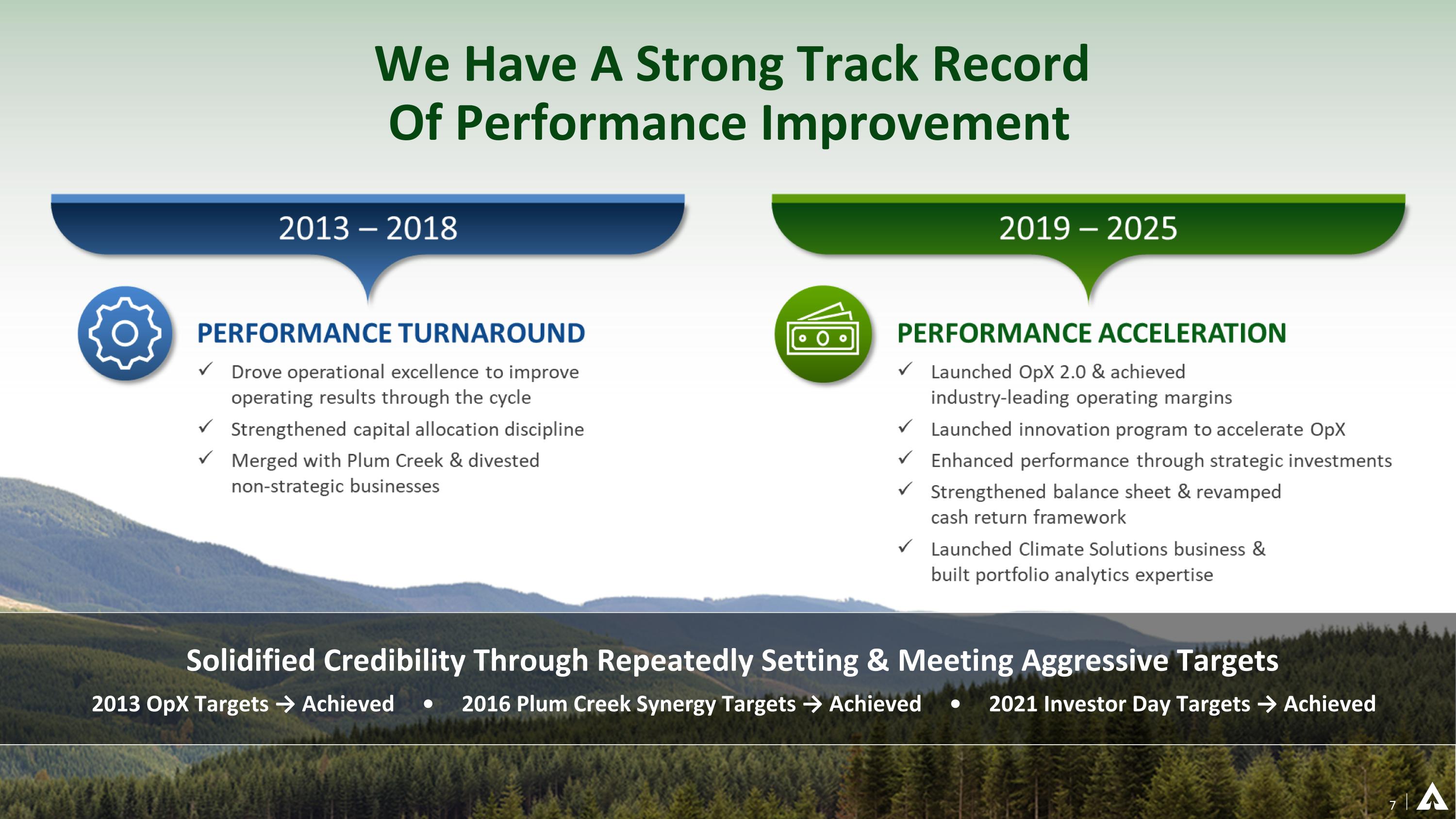 Slide 7