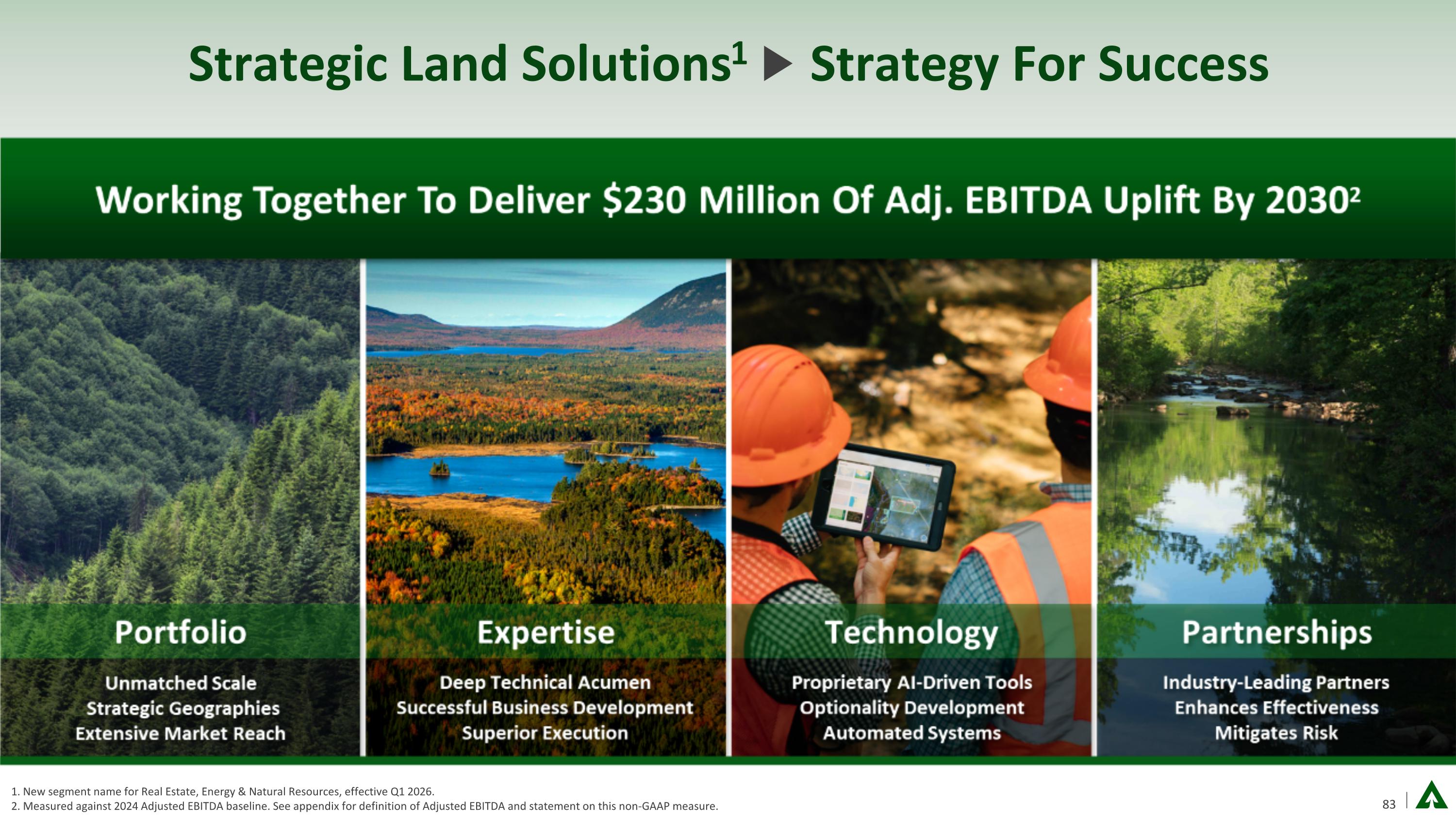 Slide 83