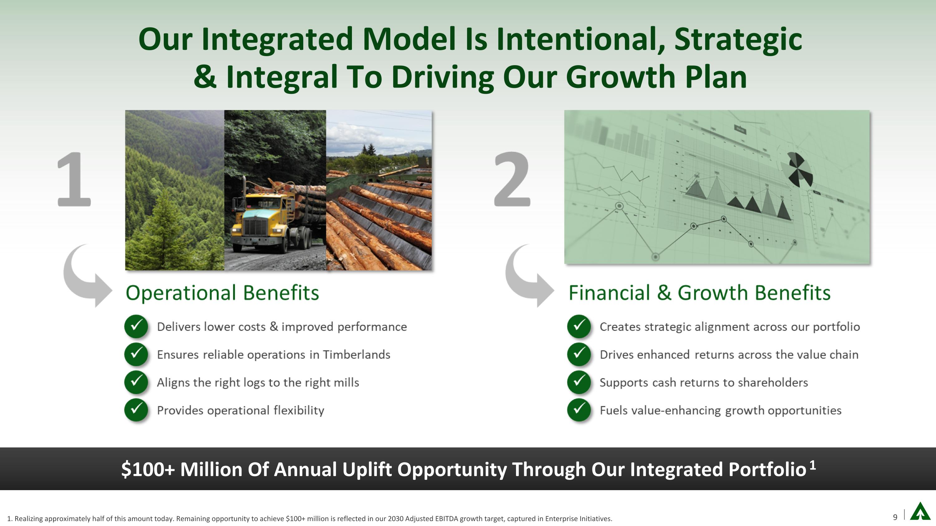 Slide 9