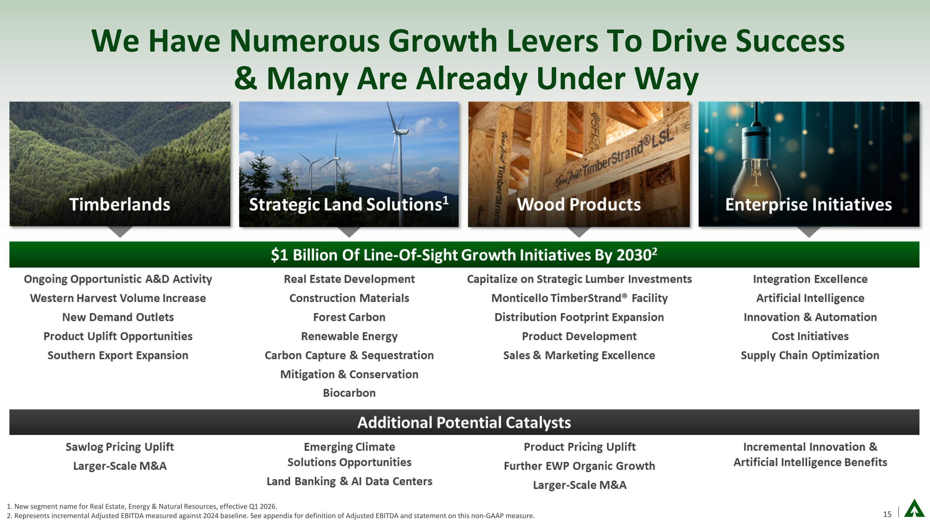 Slide 15