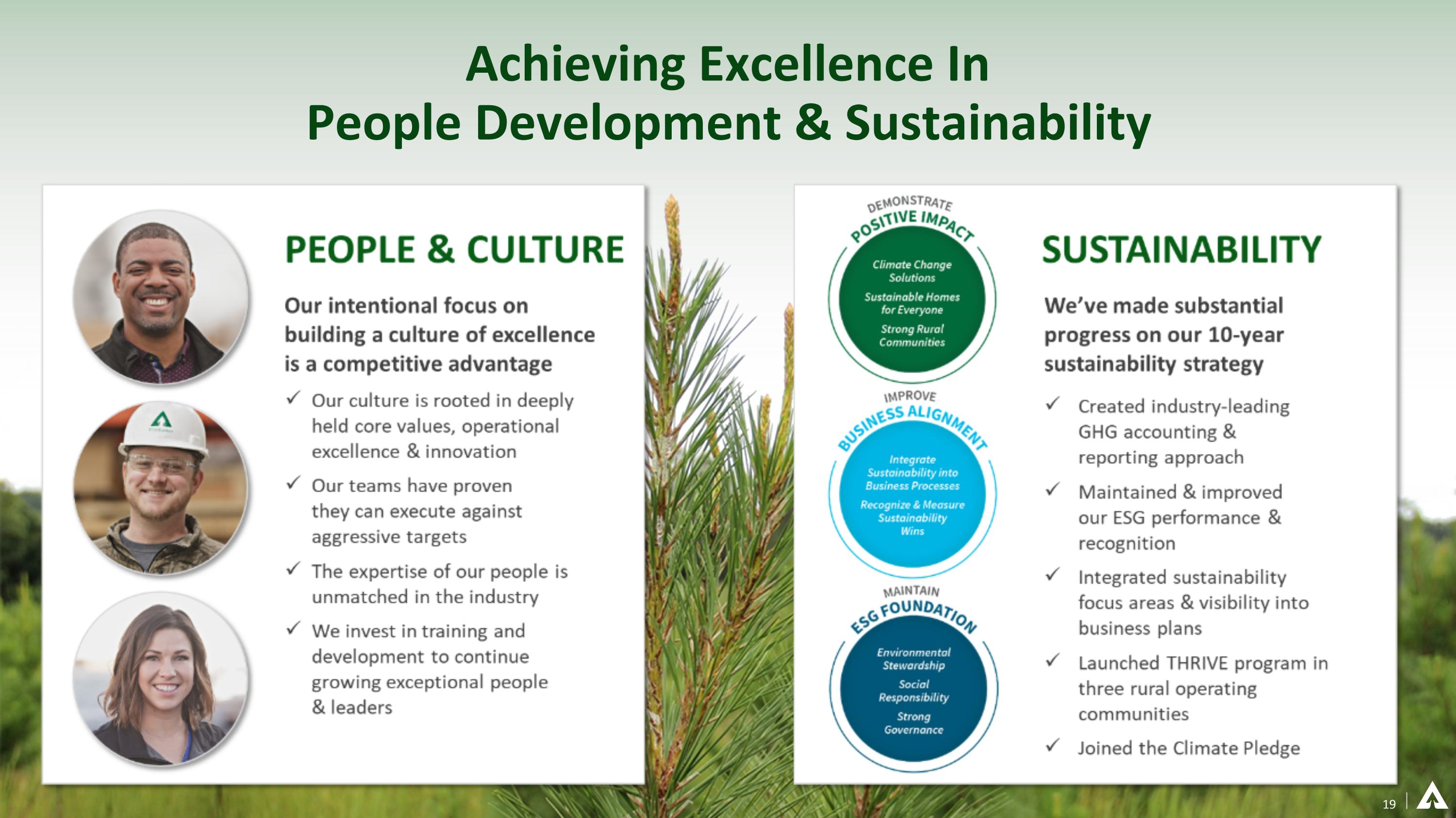Slide 19
