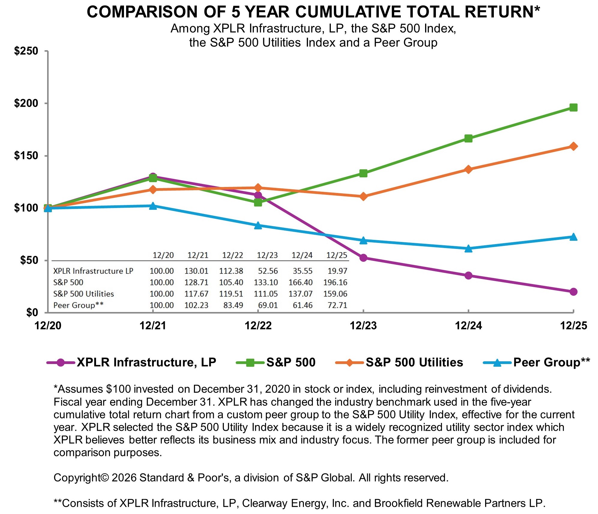 XPLR.2025.jpg