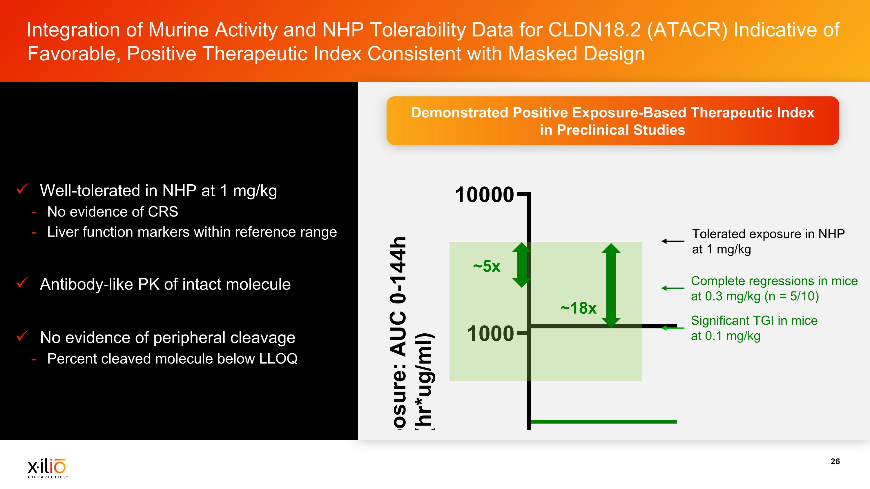 Slide 26