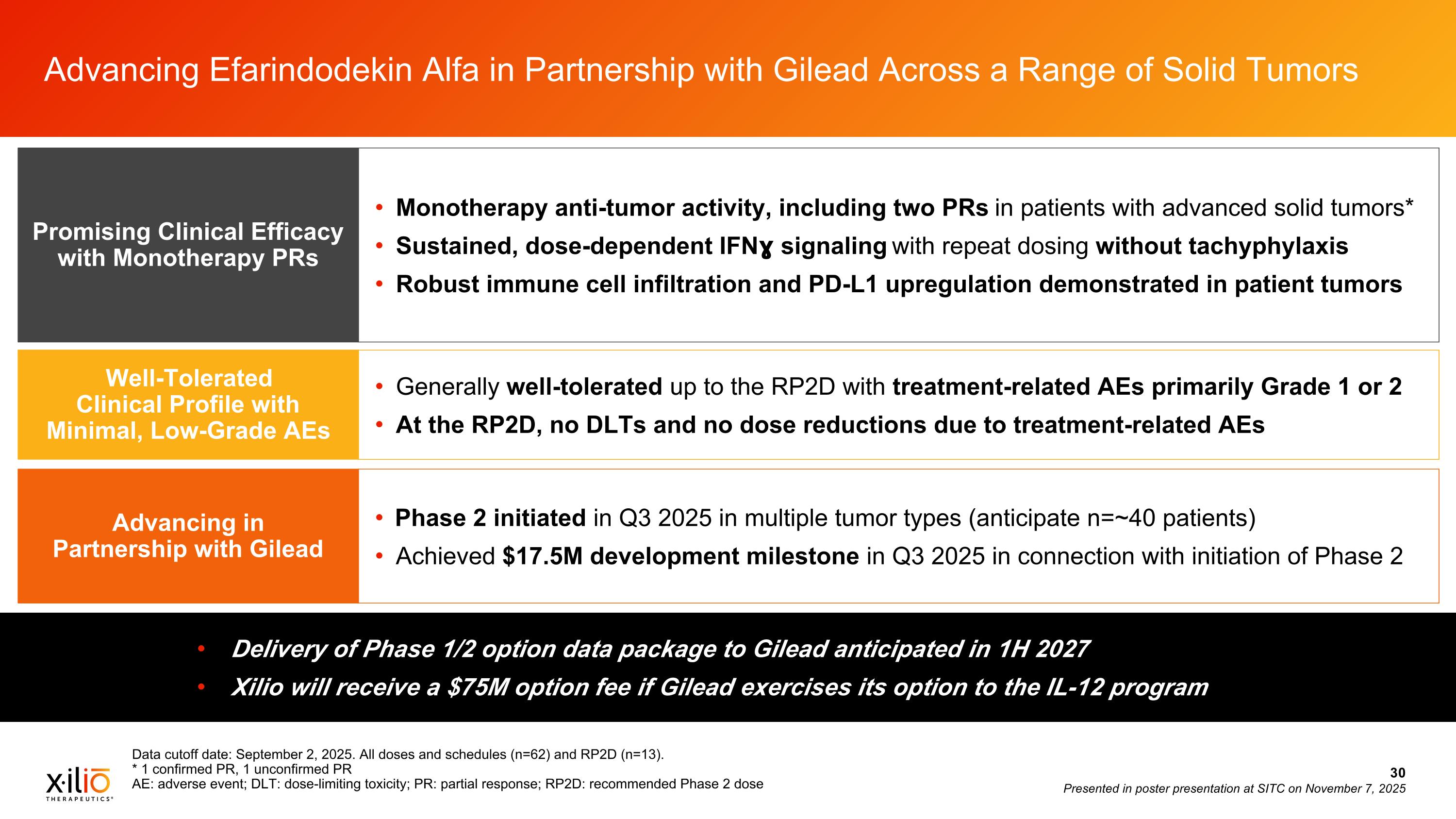 Slide 30