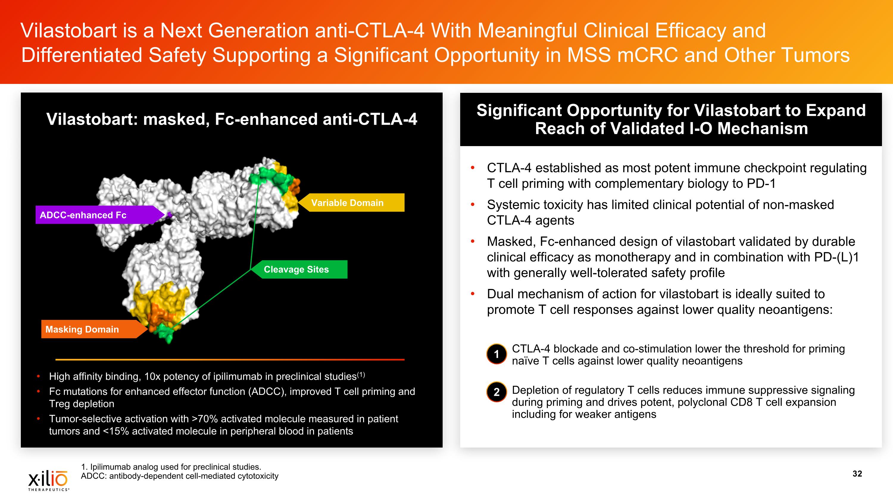 Slide 32
